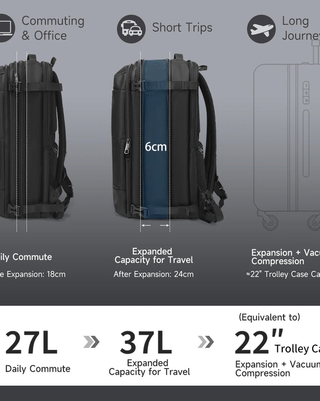 Handgepäck Rucksack Tigernu Schwarz: 36-55L erweiterbar