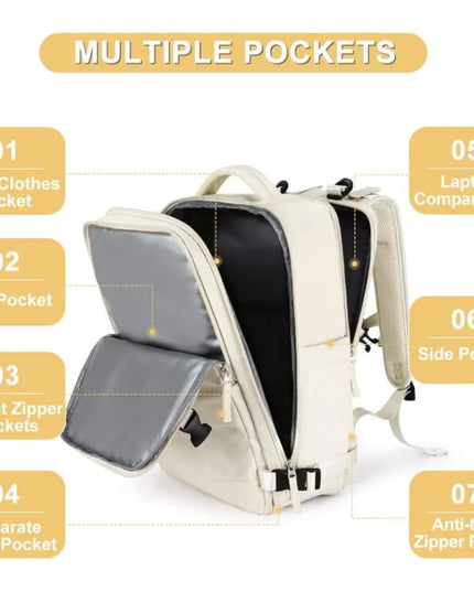 Reise Rucksack Grau 20-35L für Handgepäck – BP-060-bS