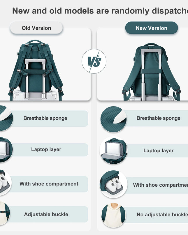 Handgepäck Rucksack 20-35L Braun für Flugreisen