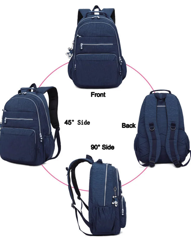 Handgepäck Rucksack 40x20x25 Seeblau – Dein Reisebegleiter