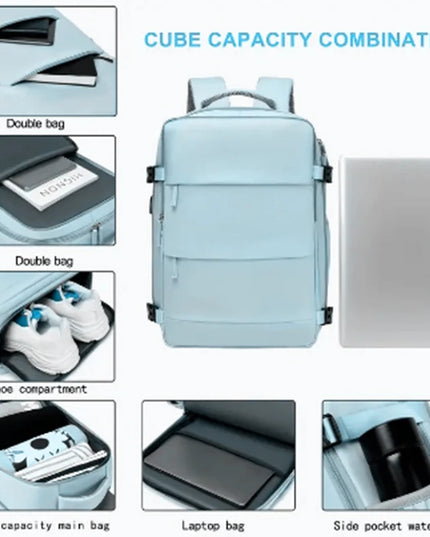 Handgepäck Rucksack Petrol – Dein Ryanair-Begleiter
