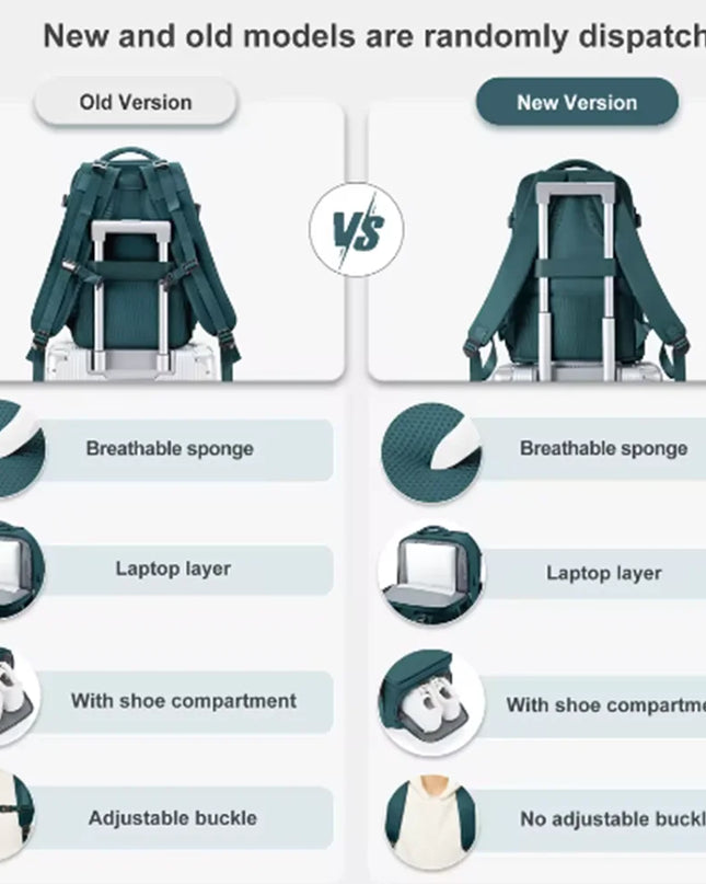 Handgepäck Rucksack Grün 40x20x25 für Ryanair
