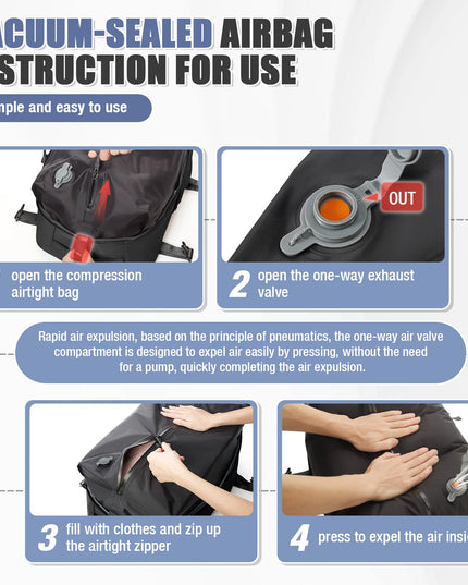 Handgepäck Rucksack Petrol: Dein 20-35L Reisebegleiter