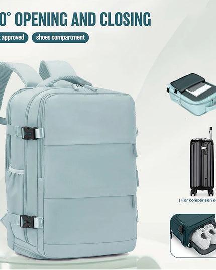 Handgepäck Rucksack Petrol – Dein Ryanair-Begleiter