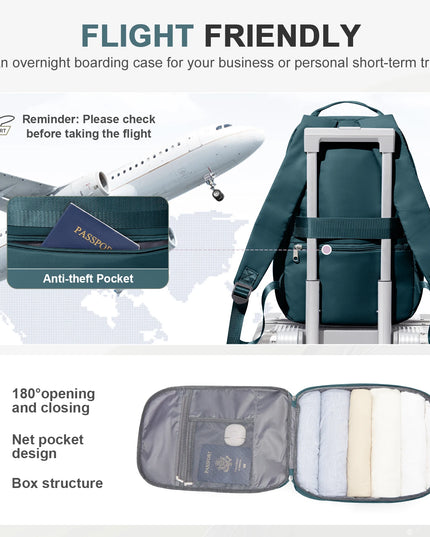 Grüner Handgepäck Rucksack für Ryanair 20-35L