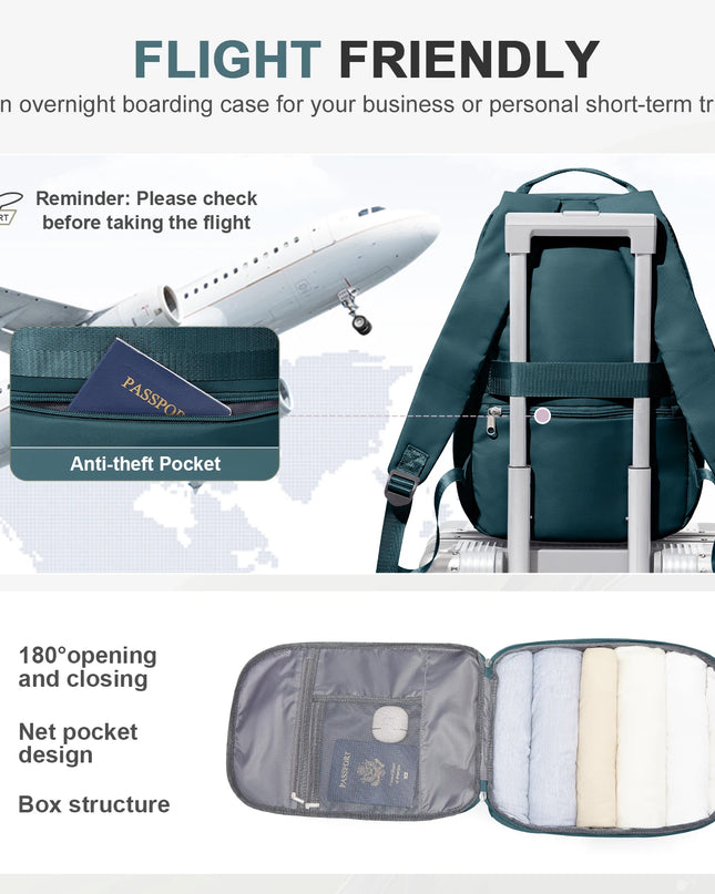 Pinker Handgepäck Rucksack für Ryanair: 20-35L