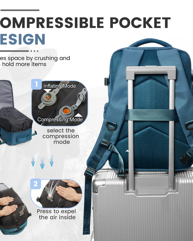 Handgepäck Rucksack Braun: Dein kompakter Begleiter