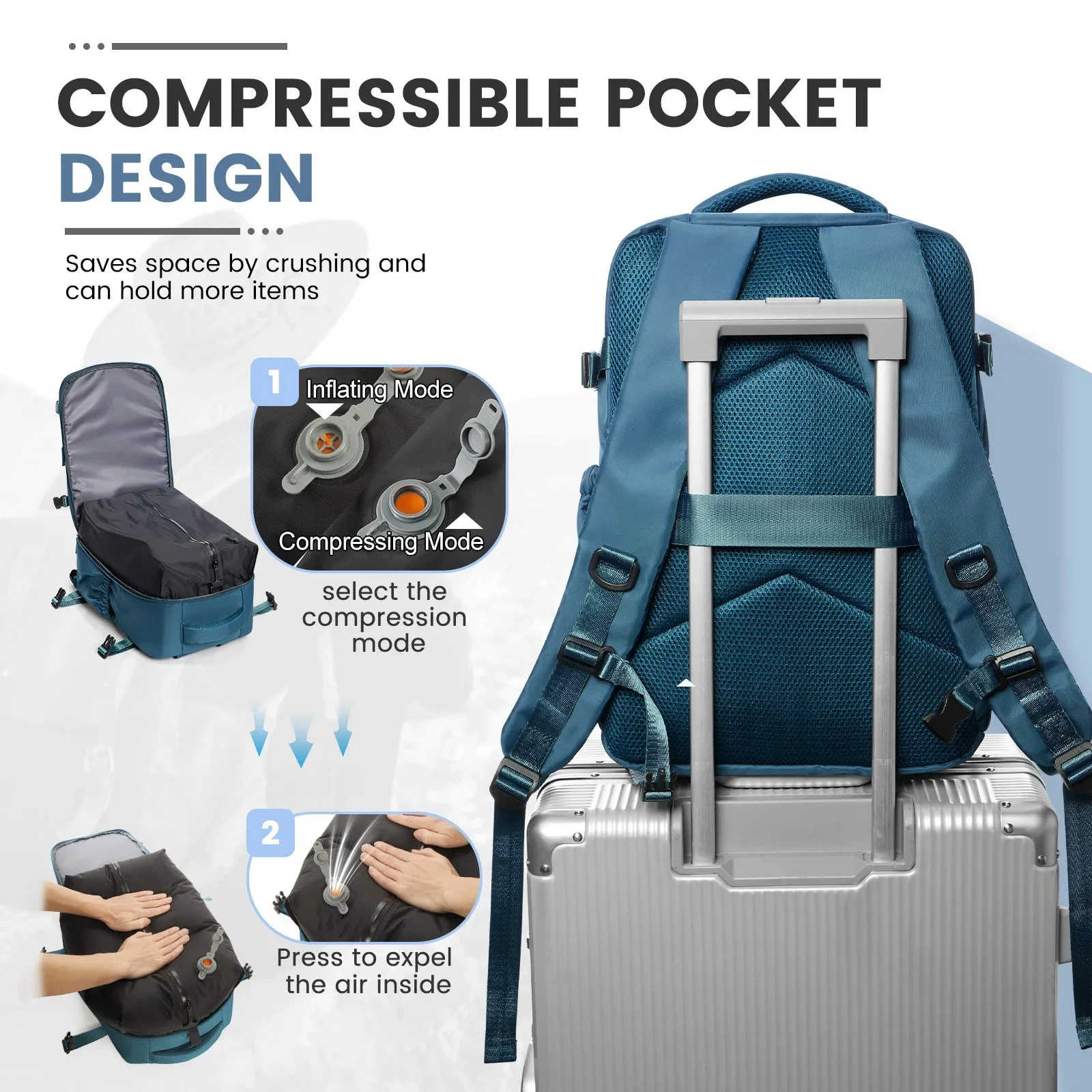 Handgepäck Rucksack Beige: Ihr kompakter Reisebegleiter – Bild 6